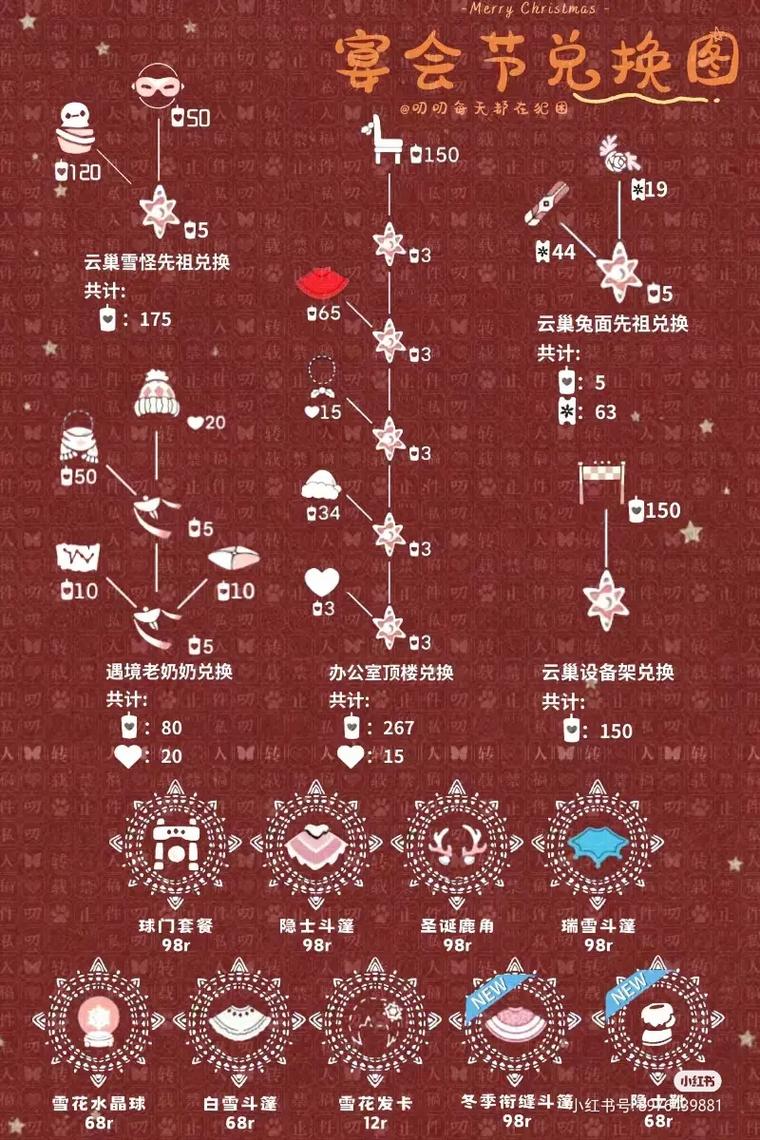 《光遇》12月25日白金先祖复刻位置详解:探索指引与寻找攻略