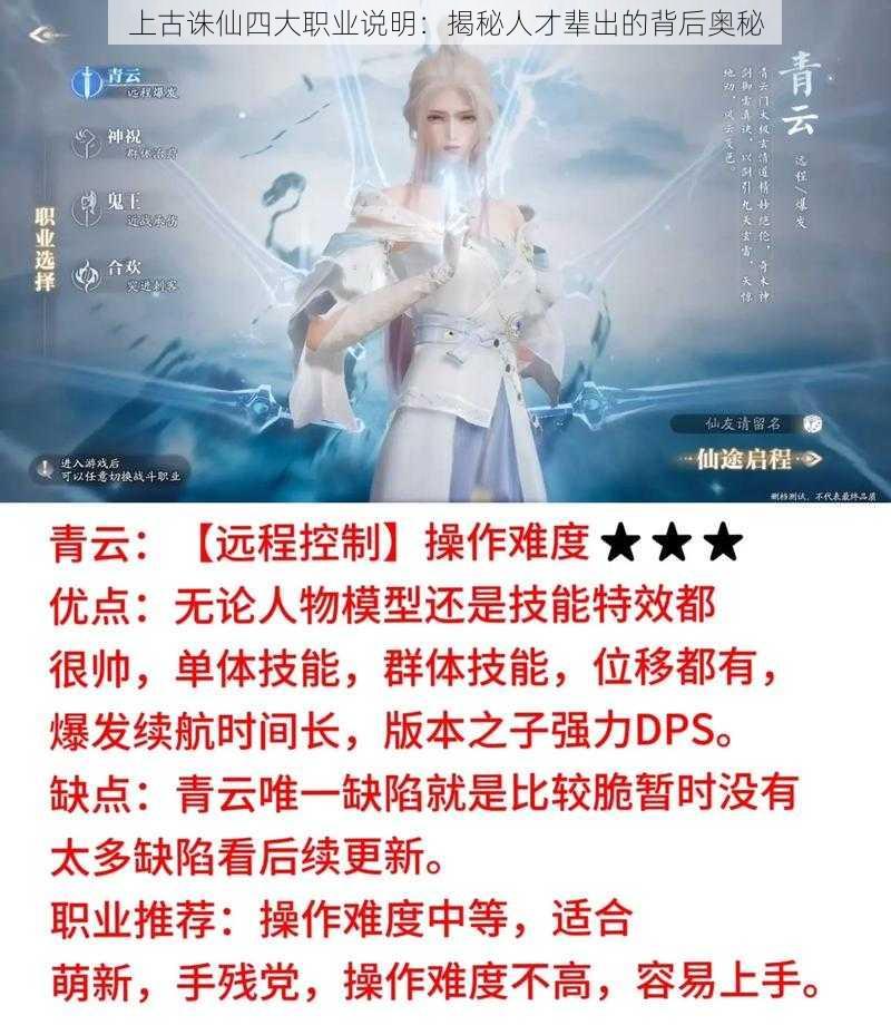 上古诛仙四大职业说明:揭秘人才辈出的背后奥秘